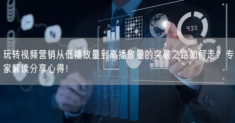 玩转视频营销从低播放量到高播放量的突破之路如何走？专家解读分享心得！